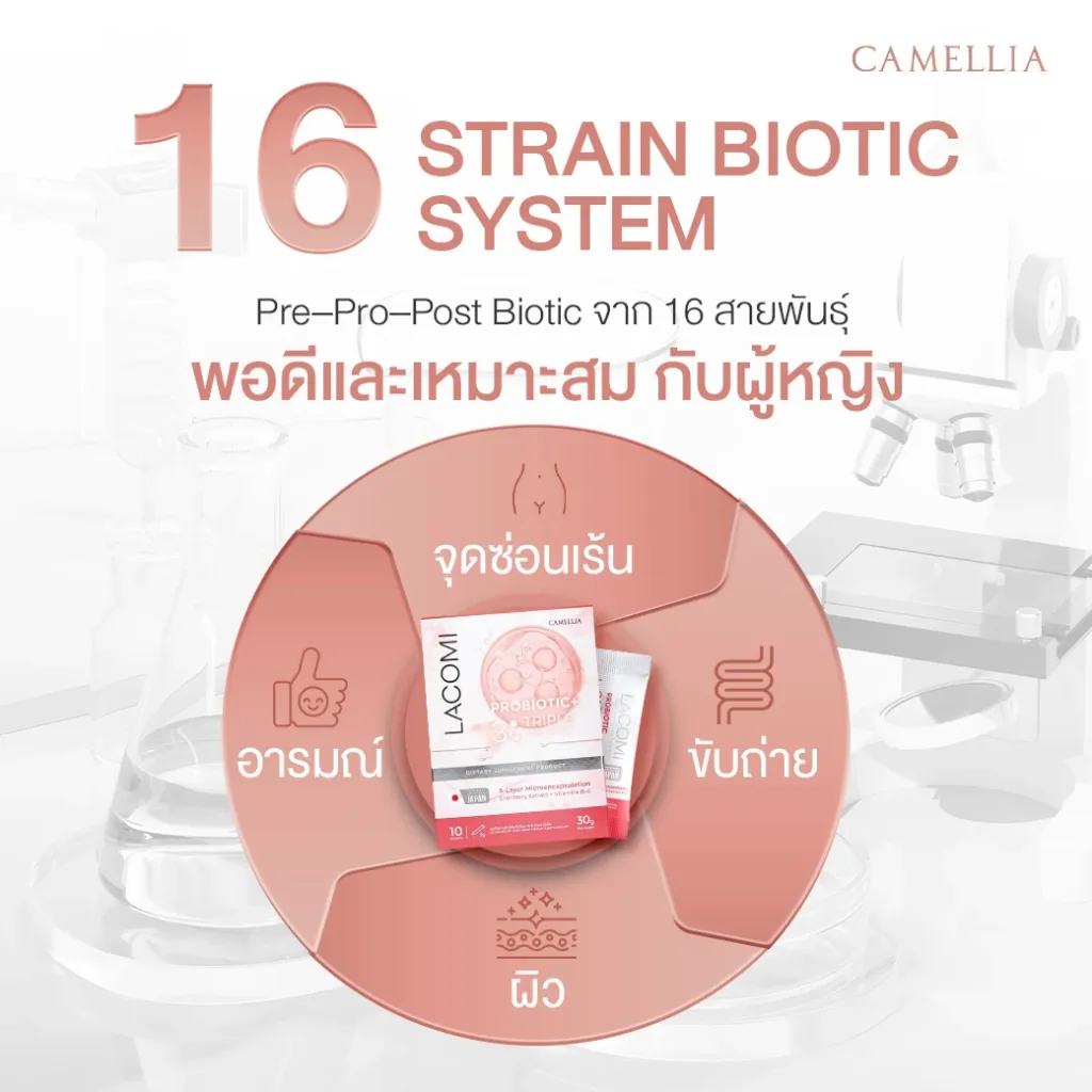 Sale Content Lacomi Hard 1.webp