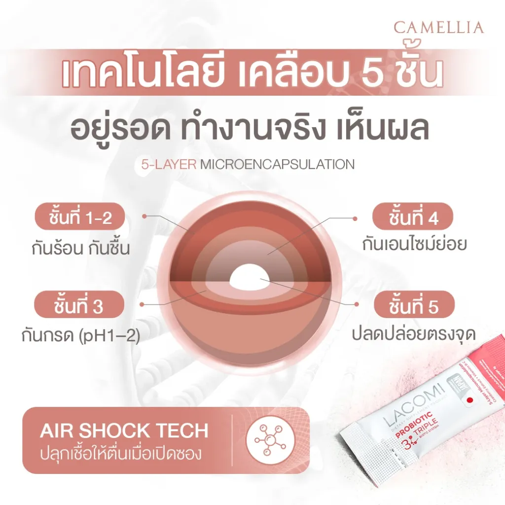 Sale Content Lacomi Hard 6.webp