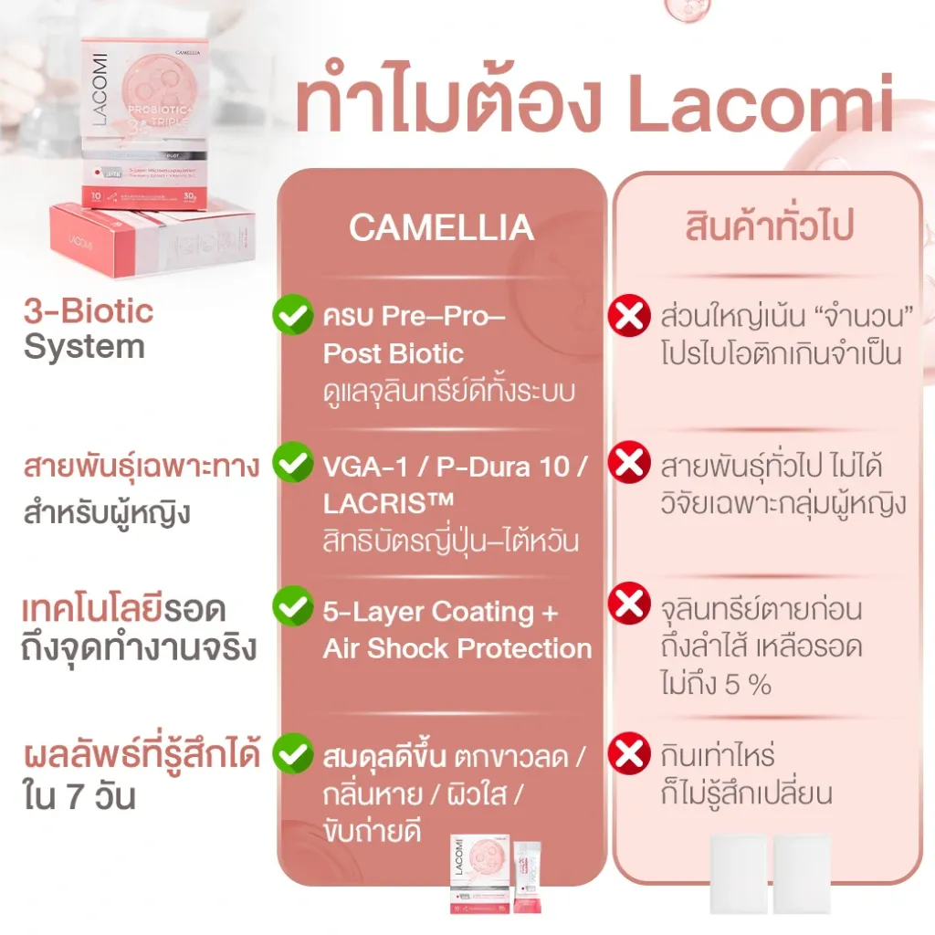 Sale Content Lacomi Hard 11.webp
