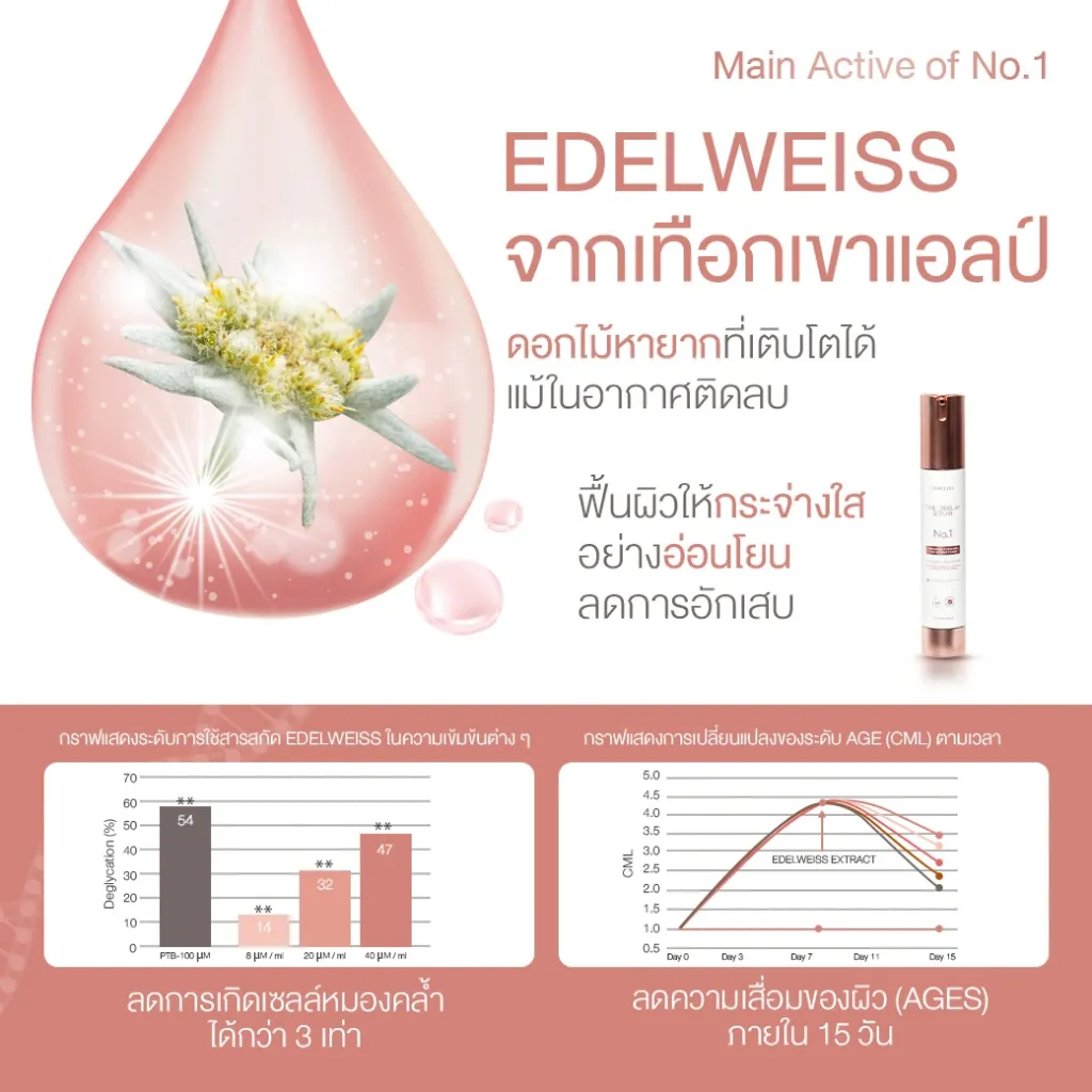 Sale Content Time Delay  Hard 4.webp